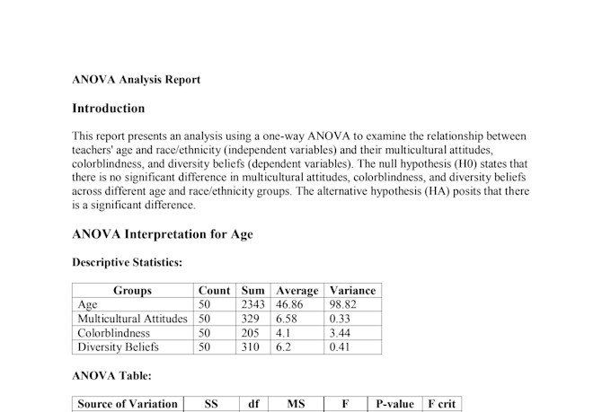 do anova, t test, regression analysis, chi square